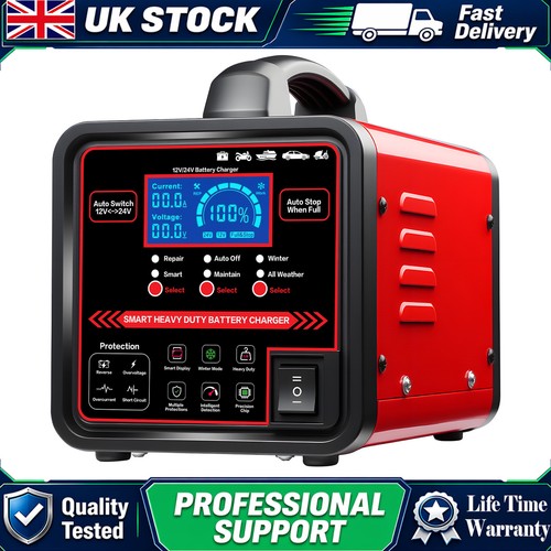 Battery charger fit - battery, car